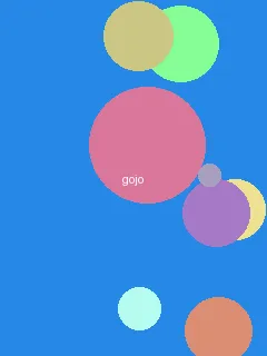 九色视频 - 五条悟角色图